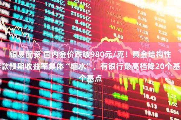 银易配资 国内金价跌破980元/克！黄金结构性存款预期收益率集体“缩水”，有银行最高档降20个基点